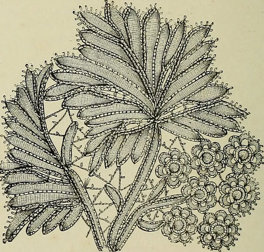 An illustration from The dictionary of needlework : an encyclopædia of artistic, plain, and fancy needlework ..., 1882, leaf 177