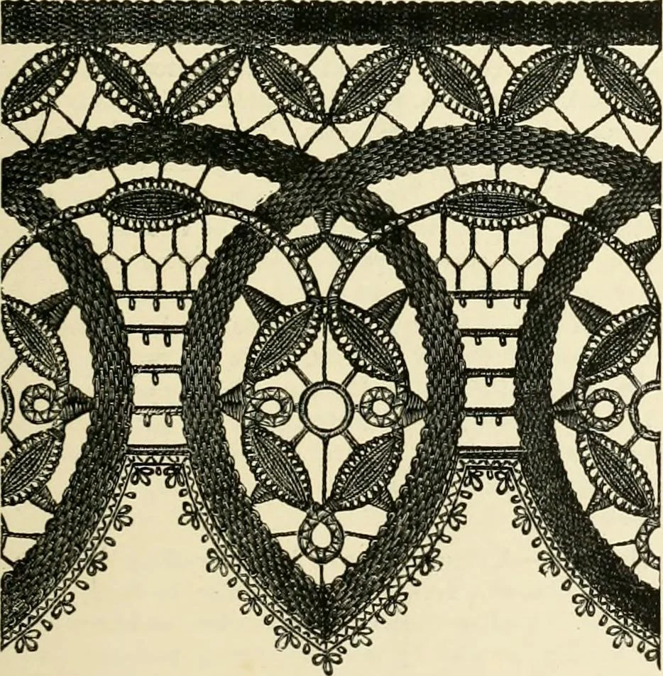 An illustration from The dictionary of needlework : an encyclopædia of artistic, plain, and fancy needlework ..., 1882, leaf 180