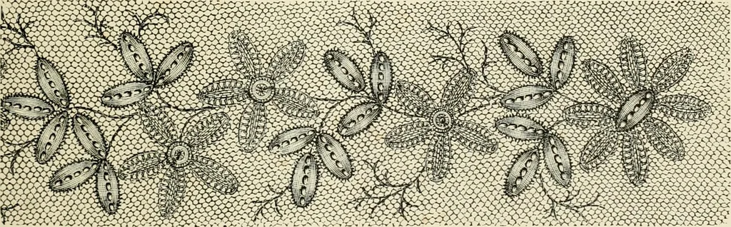 An illustration from The dictionary of needlework : an encyclopædia of artistic, plain, and fancy needlework ..., 1882, leaf 186