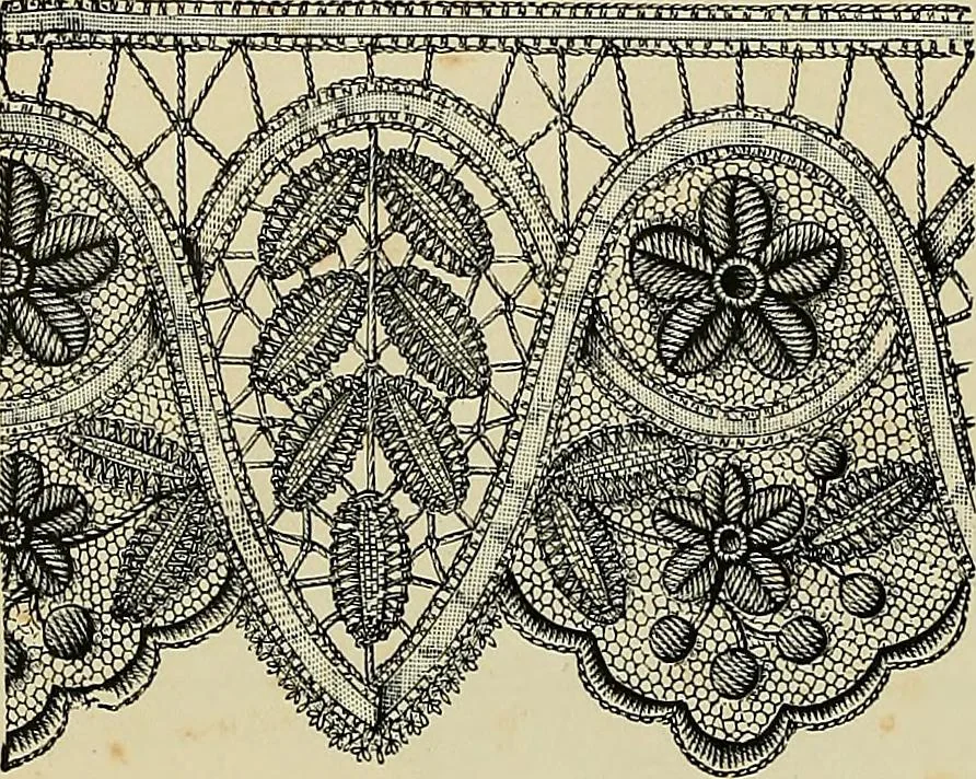 An illustration from The dictionary of needlework : an encyclopædia of artistic, plain, and fancy needlework ..., 1882, leaf 187