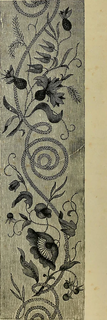 An illustration from The dictionary of needlework : an encyclopædia of artistic, plain, and fancy needlework ..., 1882, leaf 187