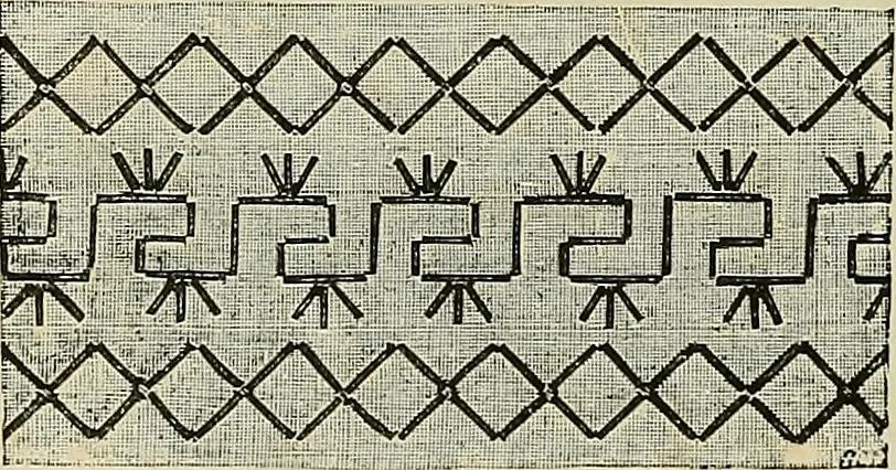 An illustration from The dictionary of needlework : an encyclopædia of artistic, plain, and fancy needlework ..., 1882, leaf 189