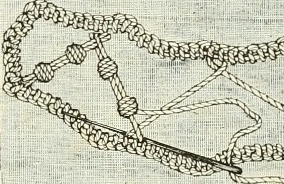 An illustration from The dictionary of needlework : an encyclopædia of artistic, plain, and fancy needlework ..., 1882, leaf 192