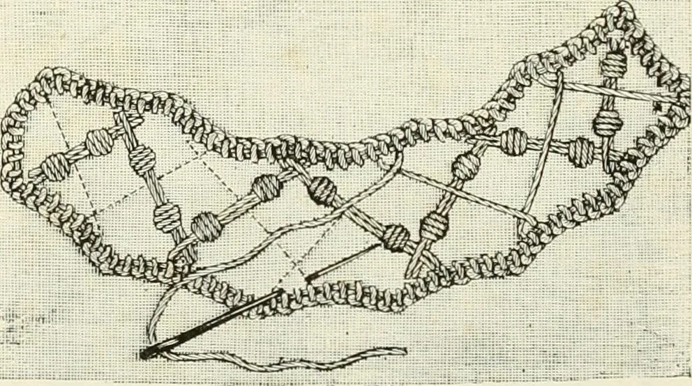 An illustration from The dictionary of needlework : an encyclopædia of artistic, plain, and fancy needlework ..., 1882, leaf 192