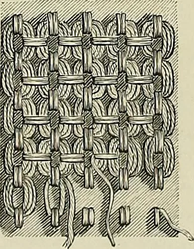 An illustration from The dictionary of needlework : an encyclopædia of artistic, plain, and fancy needlework ..., 1882, leaf 193