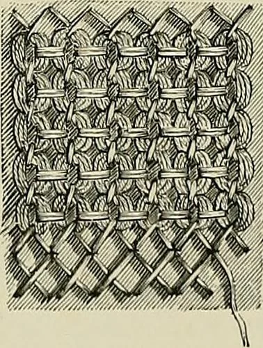 An illustration from The dictionary of needlework : an encyclopædia of artistic, plain, and fancy needlework ..., 1882, leaf 193