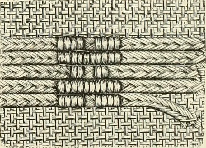 An illustration from The dictionary of needlework : an encyclopædia of artistic, plain, and fancy needlework ..., 1882, leaf 194