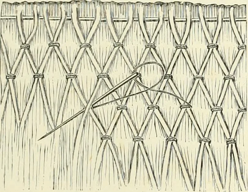 An illustration from The dictionary of needlework : an encyclopædia of artistic, plain, and fancy needlework ..., 1882, leaf 196