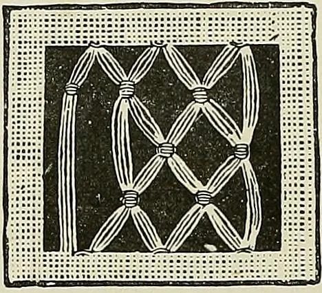 An illustration from The dictionary of needlework : an encyclopædia of artistic, plain, and fancy needlework ..., 1882, leaf 197