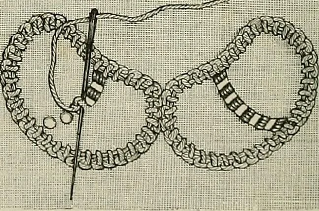An illustration from The dictionary of needlework : an encyclopædia of artistic, plain, and fancy needlework ..., 1882, leaf 197