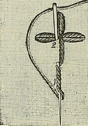 An illustration from The dictionary of needlework : an encyclopædia of artistic, plain, and fancy needlework ..., 1882, leaf 199
