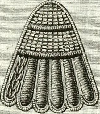 An illustration from The dictionary of needlework : an encyclopædia of artistic, plain, and fancy needlework ..., 1882, leaf 204