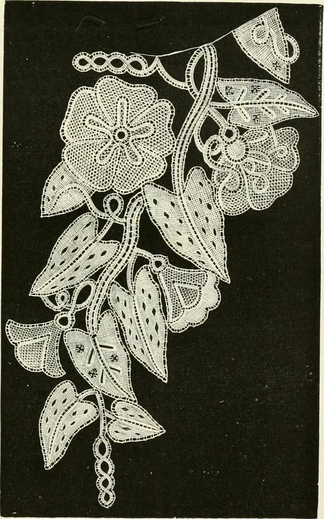 An illustration from The dictionary of needlework : an encyclopædia of artistic, plain, and fancy needlework ..., 1882, leaf 220