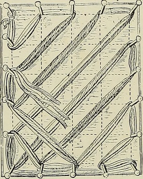 An illustration from The dictionary of needlework : an encyclopædia of artistic, plain, and fancy needlework ..., 1882, leaf 225