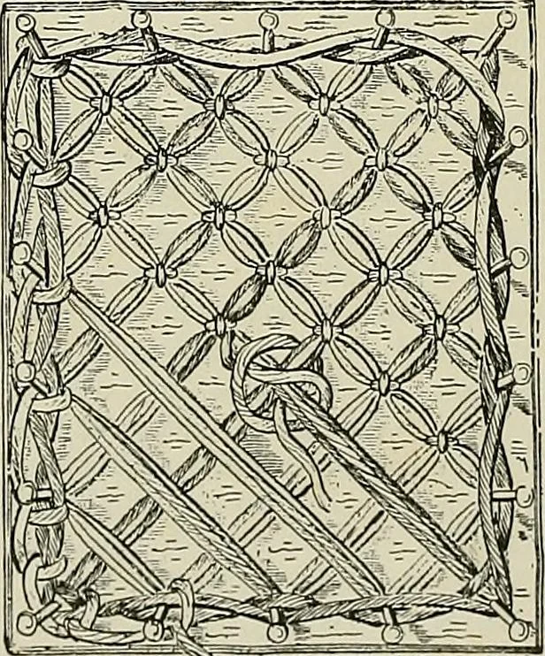 An illustration from The dictionary of needlework : an encyclopædia of artistic, plain, and fancy needlework ..., 1882, leaf 225
