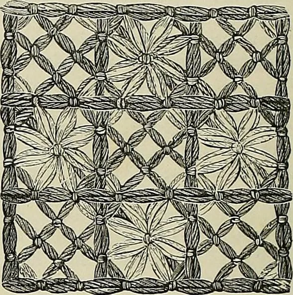 An illustration from The dictionary of needlework : an encyclopædia of artistic, plain, and fancy needlework ..., 1882, leaf 225