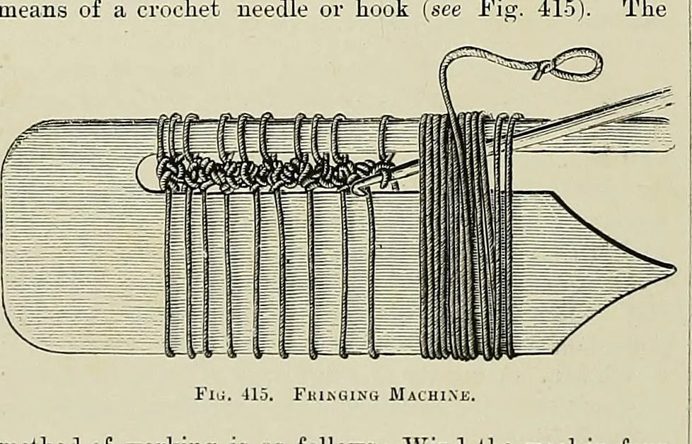 An illustration from The dictionary of needlework : an encyclopædia of artistic, plain, and fancy needlework ..., 1882, leaf 229