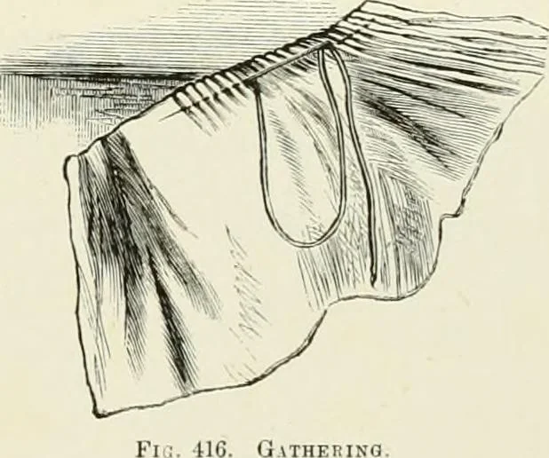 An illustration from The dictionary of needlework : an encyclopædia of artistic, plain, and fancy needlework ..., 1882, leaf 230