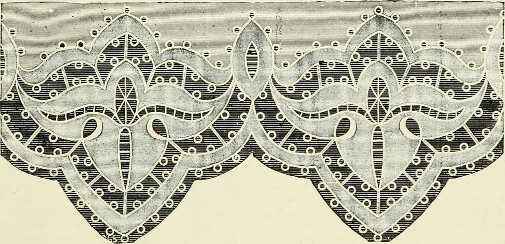 An illustration from The dictionary of needlework : an encyclopædia of artistic, plain, and fancy needlework ..., 1882, leaf 232