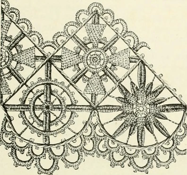 An illustration from The dictionary of needlework : an encyclopædia of artistic, plain, and fancy needlework ..., 1882, leaf 240