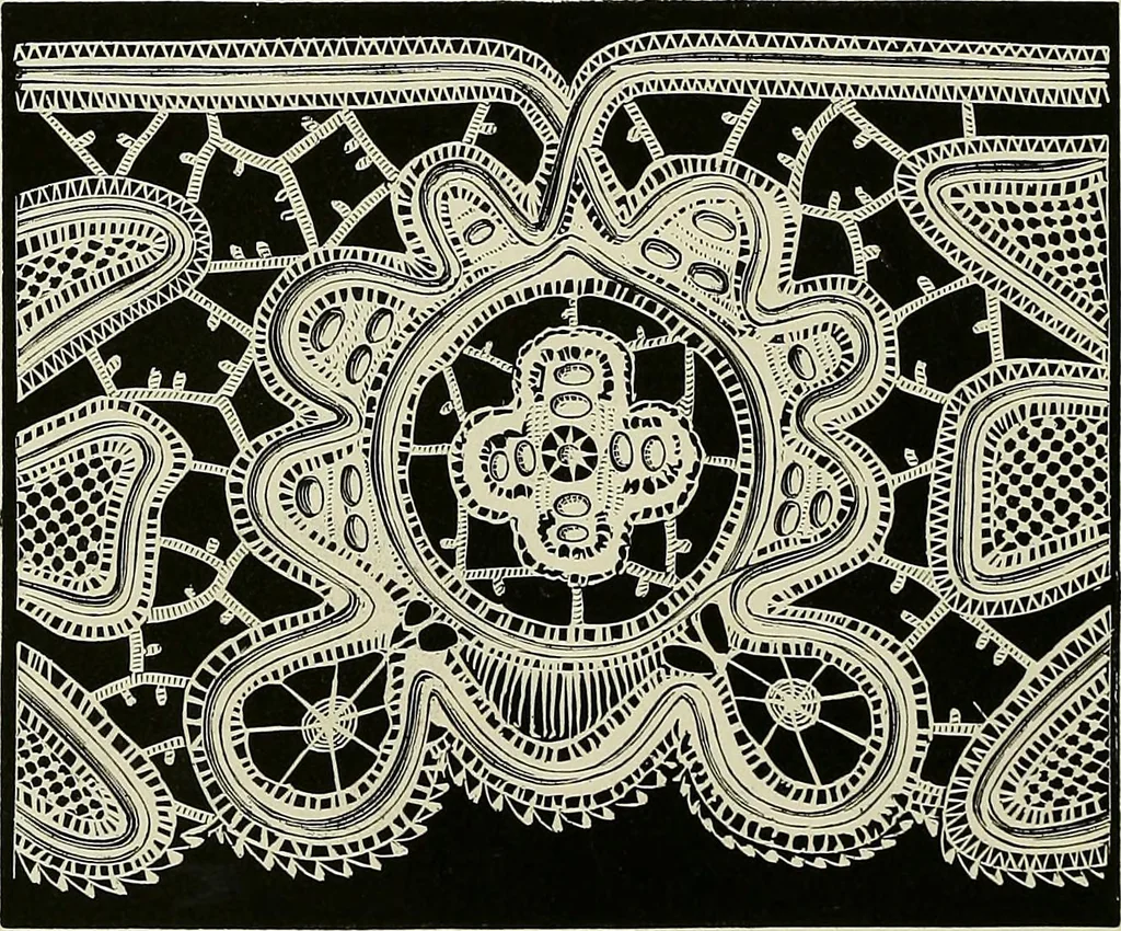 An illustration from The dictionary of needlework : an encyclopædia of artistic, plain, and fancy needlework ..., 1882, leaf 241