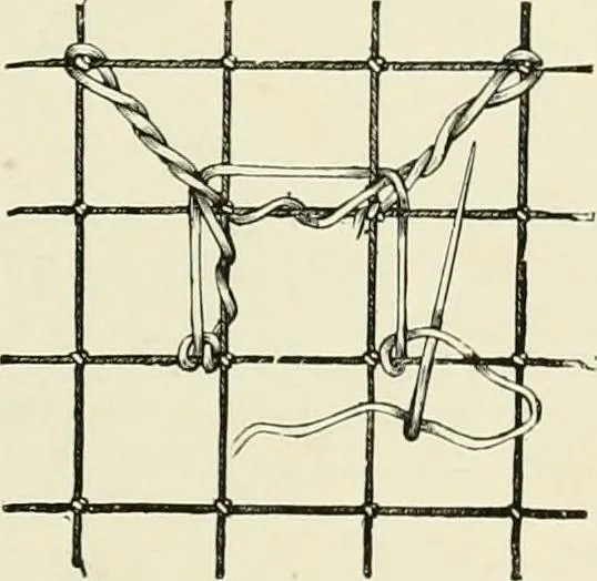 An illustration from The dictionary of needlework : an encyclopædia of artistic, plain, and fancy needlework ..., 1882, leaf 246