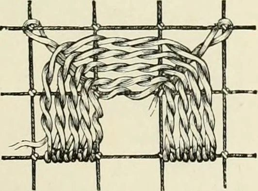 An illustration from The dictionary of needlework : an encyclopædia of artistic, plain, and fancy needlework ..., 1882, leaf 246