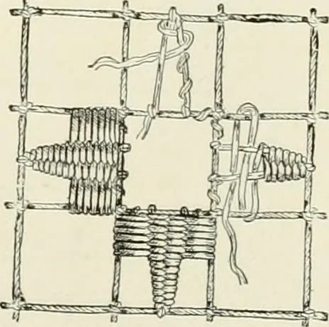 An illustration from The dictionary of needlework : an encyclopædia of artistic, plain, and fancy needlework ..., 1882, leaf 248