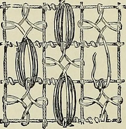 An illustration from The dictionary of needlework : an encyclopædia of artistic, plain, and fancy needlework ..., 1882, leaf 249