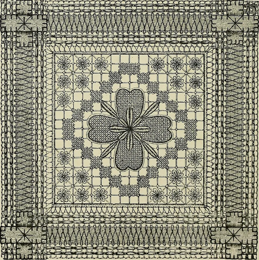 An illustration from The dictionary of needlework : an encyclopædia of artistic, plain, and fancy needlework ..., 1882, leaf 249