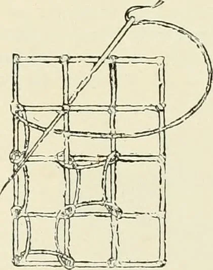 An illustration from The dictionary of needlework : an encyclopædia of artistic, plain, and fancy needlework ..., 1882, leaf 250