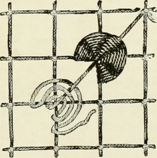An illustration from The dictionary of needlework : an encyclopædia of artistic, plain, and fancy needlework ..., 1882, leaf 252