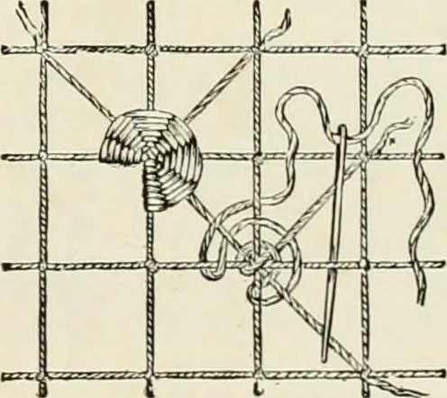An illustration from The dictionary of needlework : an encyclopædia of artistic, plain, and fancy needlework ..., 1882, leaf 252
