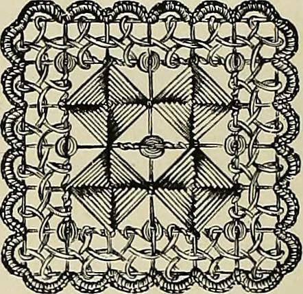 An illustration from The dictionary of needlework : an encyclopædia of artistic, plain, and fancy needlework ..., 1882, leaf 253