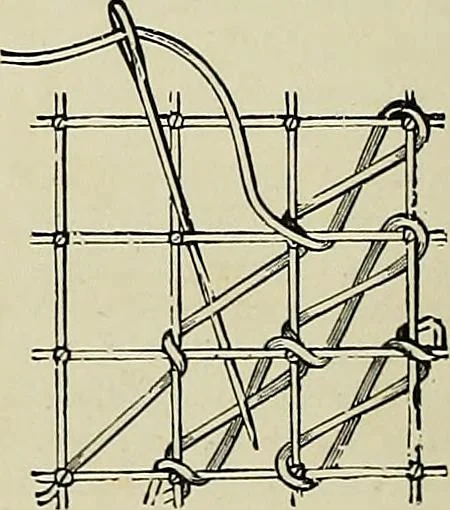 An illustration from The dictionary of needlework : an encyclopædia of artistic, plain, and fancy needlework ..., 1882, leaf 253
