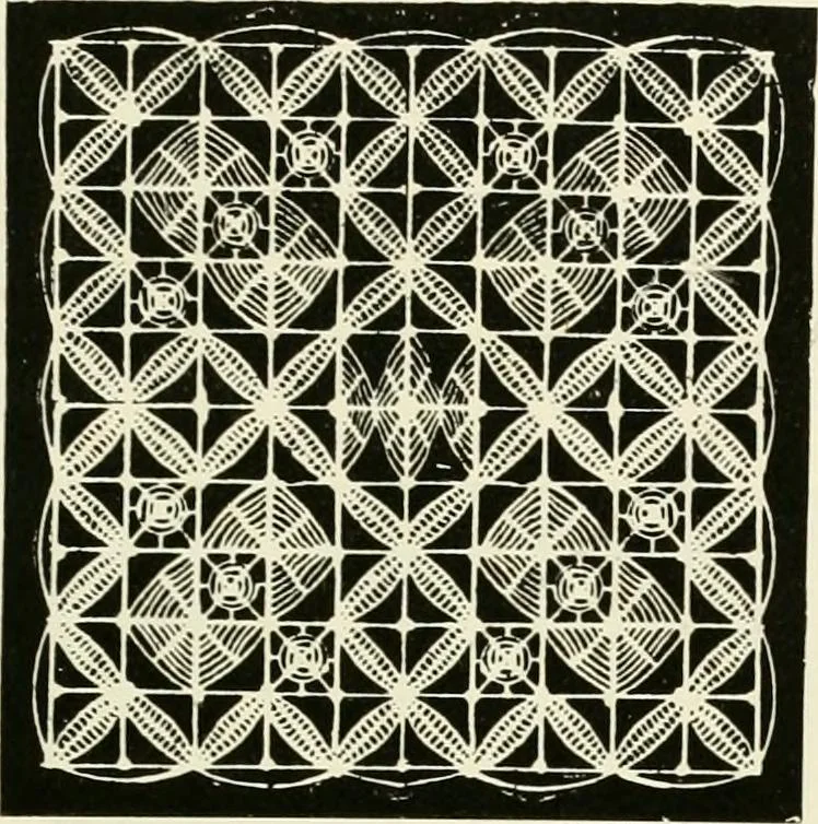 An illustration from The dictionary of needlework : an encyclopædia of artistic, plain, and fancy needlework ..., 1882, leaf 254