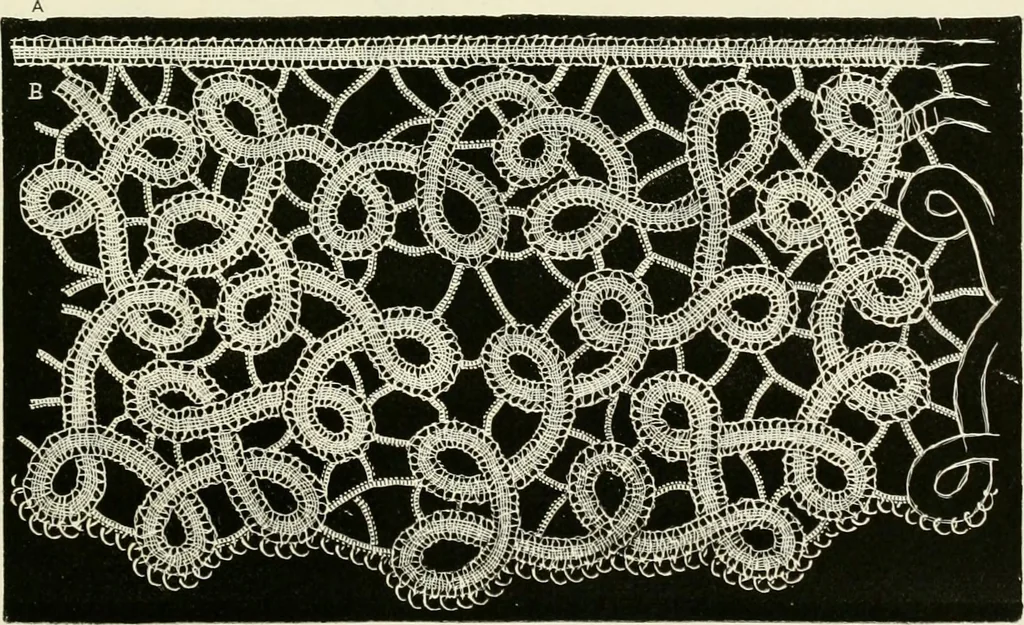 An illustration from The dictionary of needlework : an encyclopædia of artistic, plain, and fancy needlework ..., 1882, leaf 254