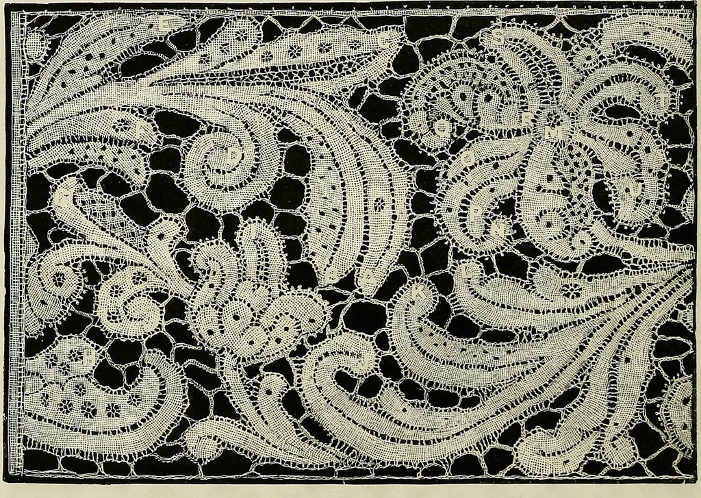 An illustration from The dictionary of needlework : an encyclopædia of artistic, plain, and fancy needlework ..., 1882, leaf 255