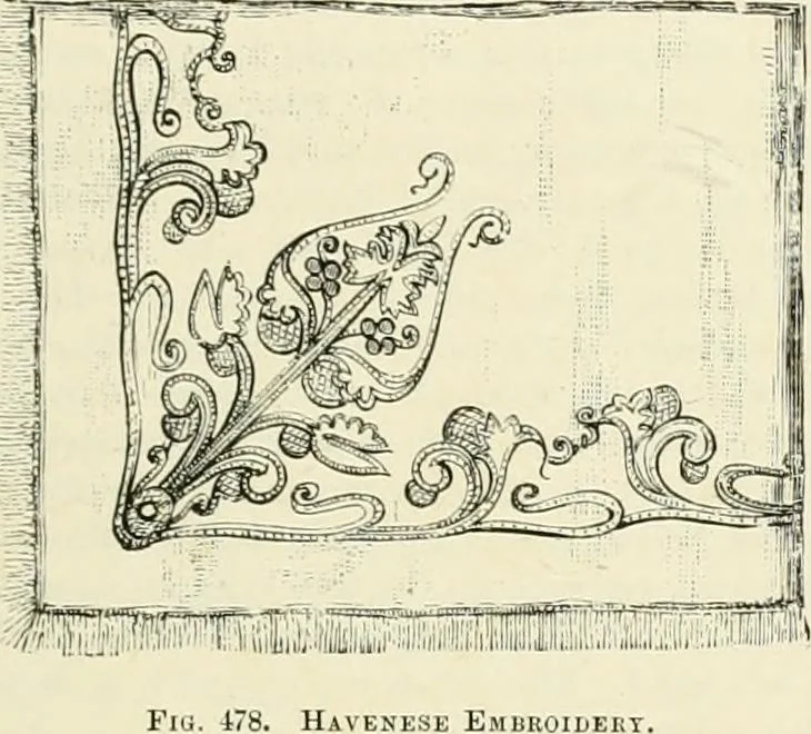 An illustration from The dictionary of needlework : an encyclopædia of artistic, plain, and fancy needlework ..., 1882, leaf 262