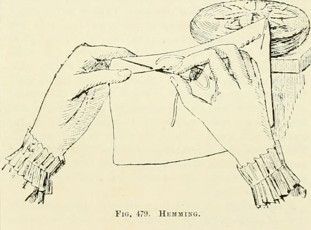 An illustration from The dictionary of needlework : an encyclopædia of artistic, plain, and fancy needlework ..., 1882, leaf 262
