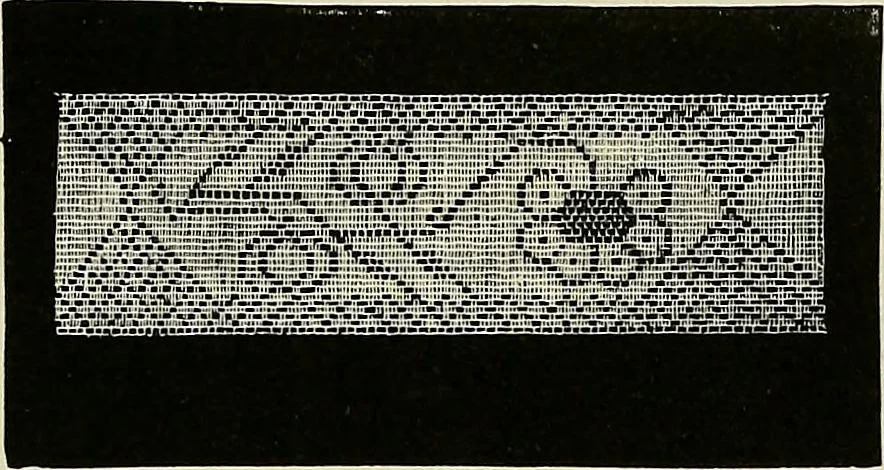 An illustration from The dictionary of needlework : an encyclopædia of artistic, plain, and fancy needlework ..., 1882, leaf 265