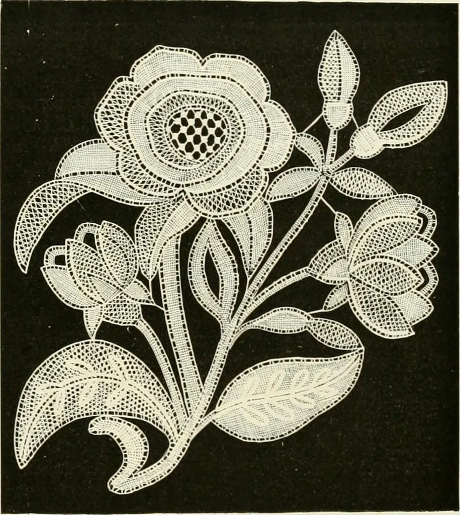 An illustration from The dictionary of needlework : an encyclopædia of artistic, plain, and fancy needlework ..., 1882, leaf 268