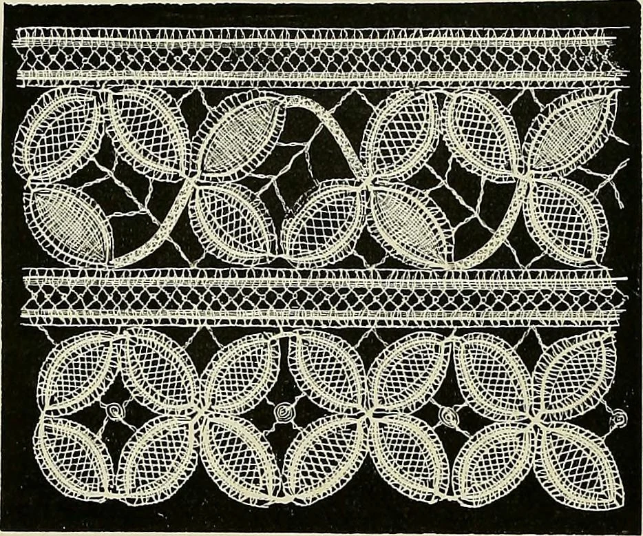 An illustration from The dictionary of needlework : an encyclopædia of artistic, plain, and fancy needlework ..., 1882, leaf 275