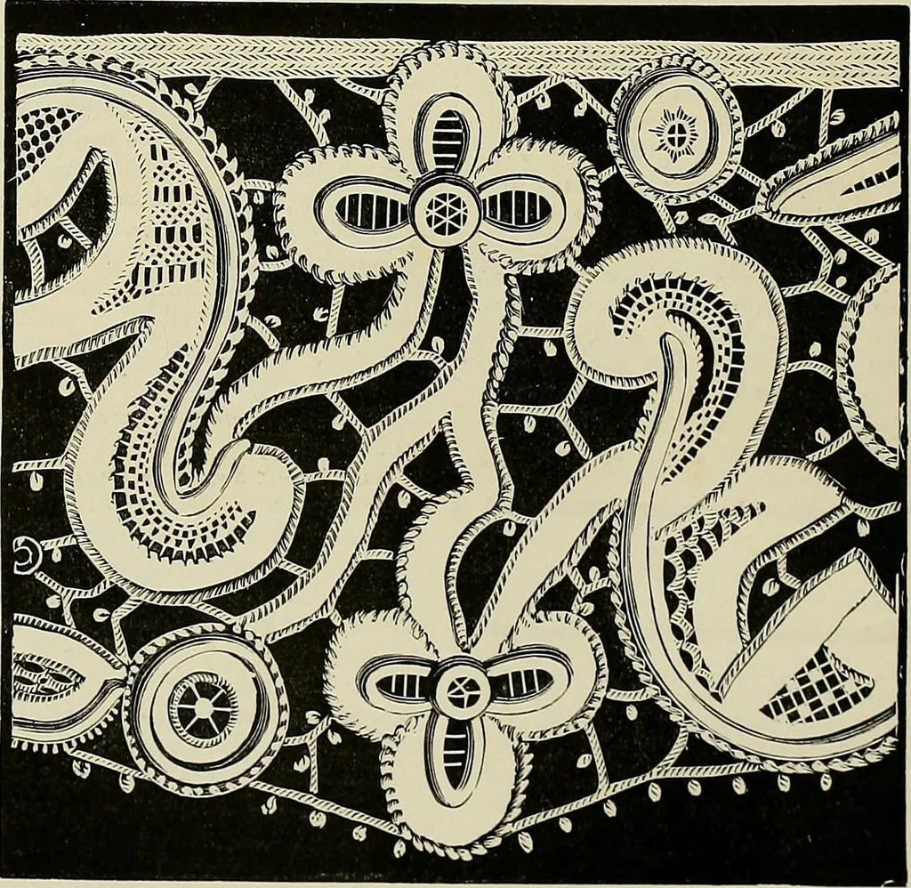 An illustration from The dictionary of needlework : an encyclopædia of artistic, plain, and fancy needlework ..., 1882, leaf 275