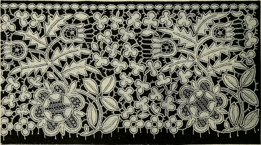 An illustration from The dictionary of needlework : an encyclopædia of artistic, plain, and fancy needlework ..., 1882, leaf 283