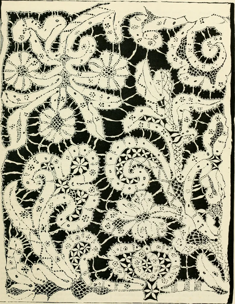 An illustration from The dictionary of needlework : an encyclopædia of artistic, plain, and fancy needlework ..., 1882, leaf 286
