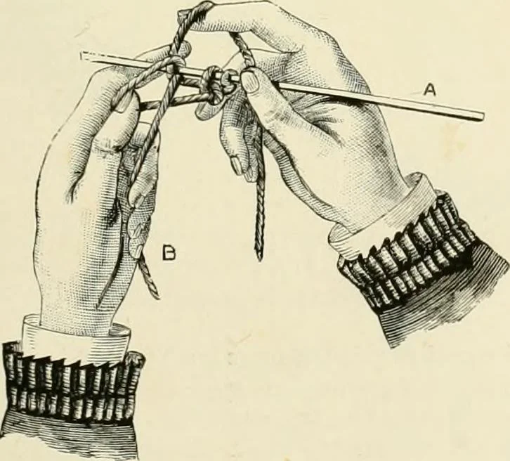 An illustration from The dictionary of needlework : an encyclopædia of artistic, plain, and fancy needlework ..., 1882, leaf 292