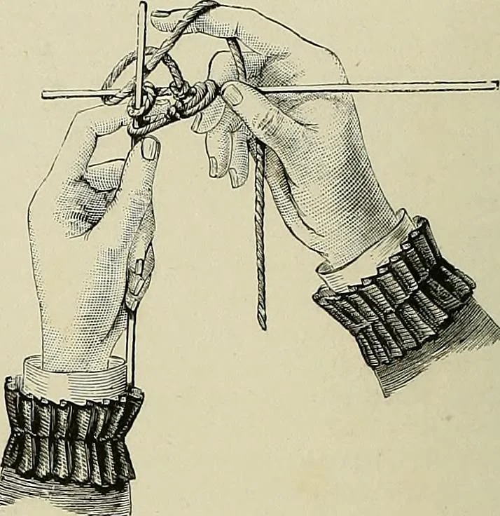 An illustration from The dictionary of needlework : an encyclopædia of artistic, plain, and fancy needlework ..., 1882, leaf 293