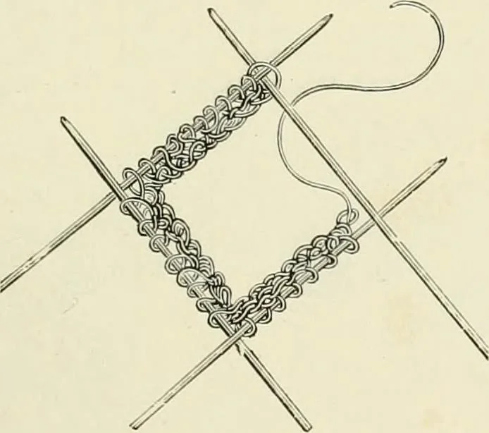 An illustration from The dictionary of needlework : an encyclopædia of artistic, plain, and fancy needlework ..., 1882, leaf 294