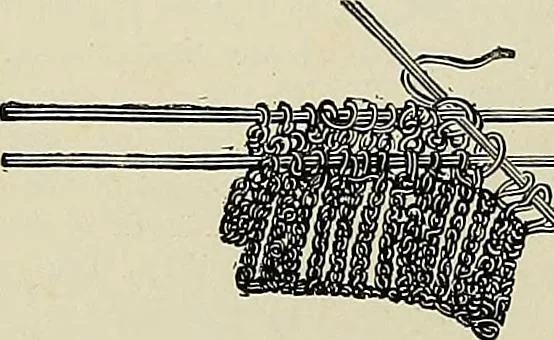 An illustration from The dictionary of needlework : an encyclopædia of artistic, plain, and fancy needlework ..., 1882, leaf 295